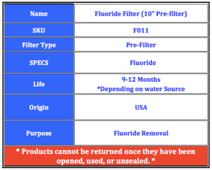 Fluoride Filter set